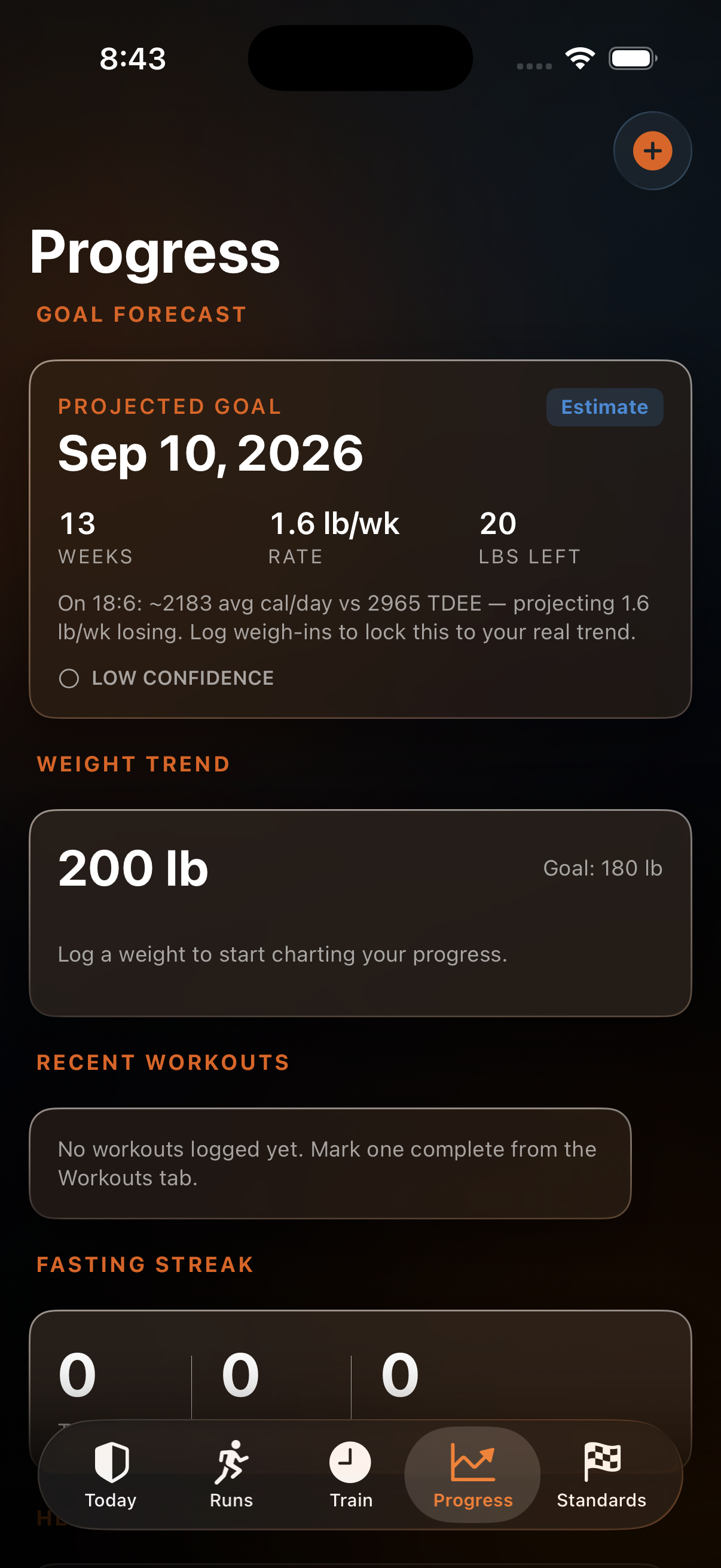 Army Body Builder goal forecast and progress